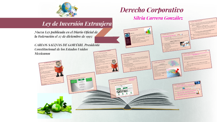 Ley de Inversiones Extranjeras by Silvia Carrrera on Prezi