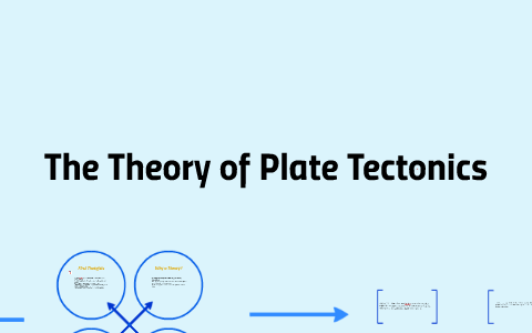 Theory Project by Plate Tectonics on Prezi