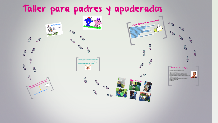 Taller para padres by Valentina Tagle on Prezi