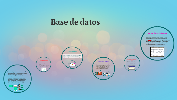 Base de datos by yenisem primera on Prezi