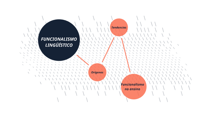 Funcionalismo Lingüístico By Maria Hernando Martínez On Prezi