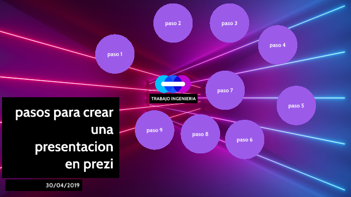 Pasos Para Crear Una Presentacion En Prezi By Daniela Junco 0955