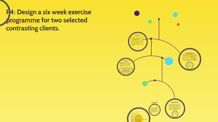6 week training programme by Gareth Watkins on Prezi