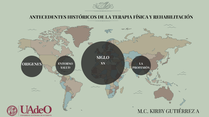 Antecedentes históricos de la terapia física y rehabilitación by Kirby