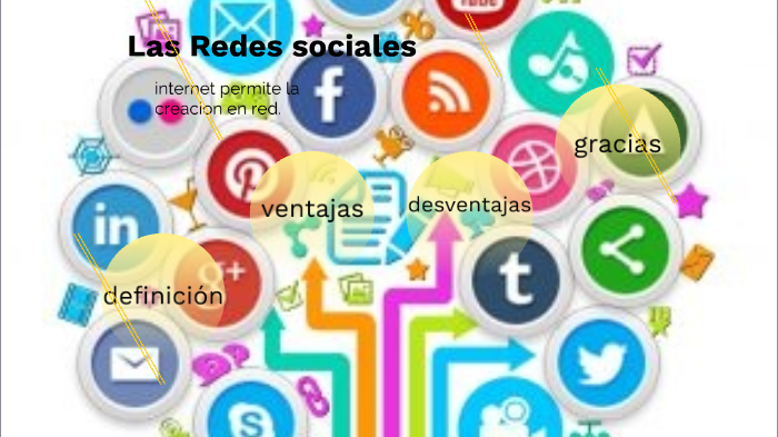 Las redes sociales by santiago hernandez on Prezi