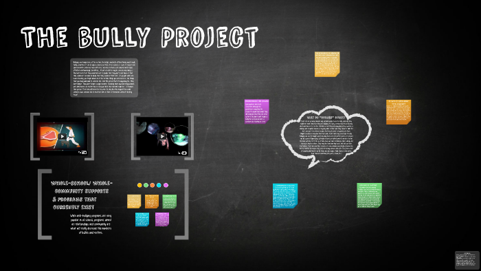 The bully Project by Ashley Edgell on Prezi