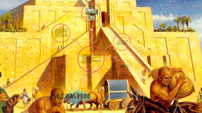 Los Caldeos by Lucas Bier on Prezi