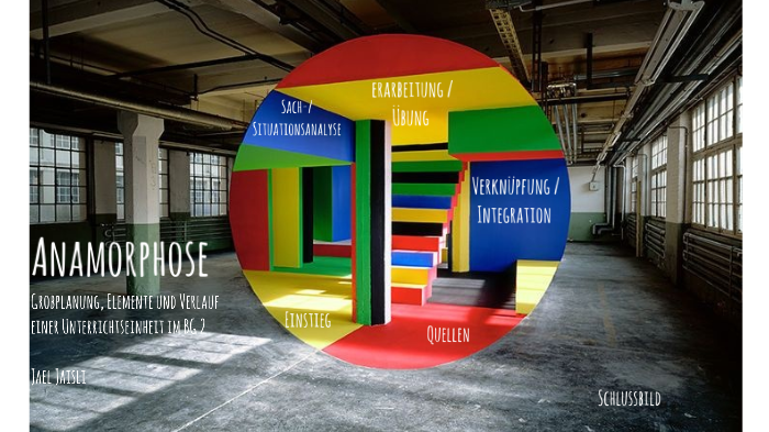 Anamorphose By Jael Jaisli On Prezi Next