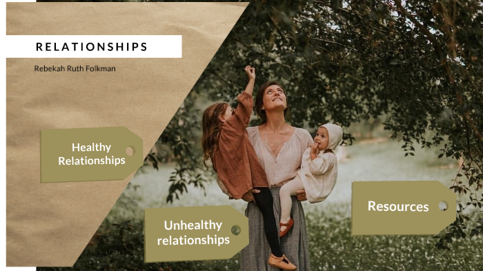 Healthy vs. Unhealthy Relationships by Rebekah Folkman on Prezi