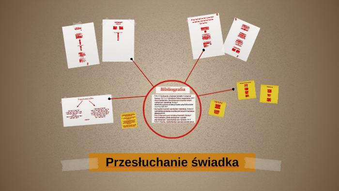 przesłuchanie osoby niesłyszącej