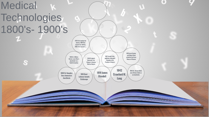 Medical Technology 1800's to early 1900's by Summer Davis on Prezi