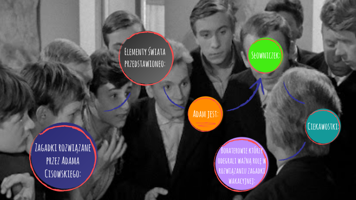 ,,Szatan z siódmej klasy'' by Antek Malinowski on Prezi