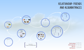 Relationship Friends And Acquaintances By Widya Putri