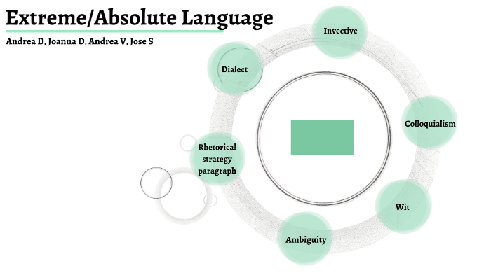 extreme-absolute-language-by-andrea-diaz