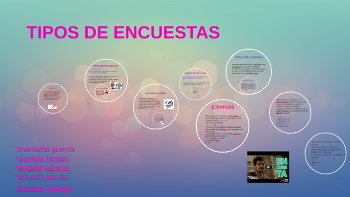 tipos de encuestas by Manuela Guerra Gonzales on Prezi