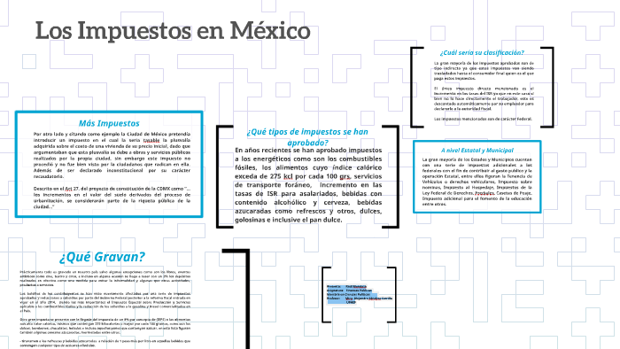 Los Impuestos en Mexico by Raúl Mendoza on Prezi