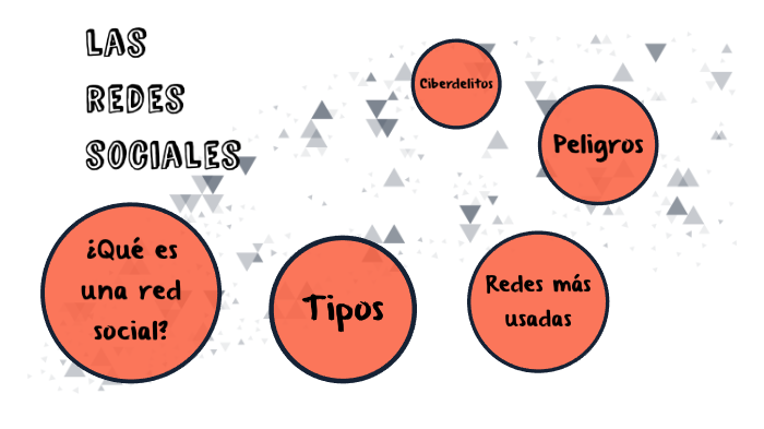 las redes sociales by laura robles martinez on Prezi