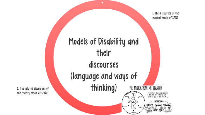 Scholars Programme: Tragedy and Charity Models of SEND by Debs Robinson ...