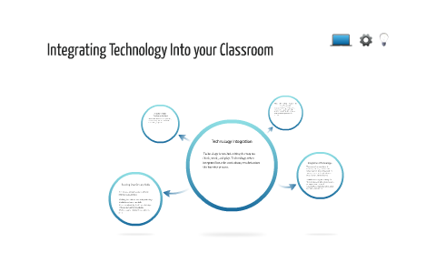 Integrating Technology Into The Classroom By Lindsay Gaughan On Prezi