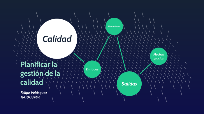 Planificar la gestión de la calidad by Pipe Diaz on Prezi