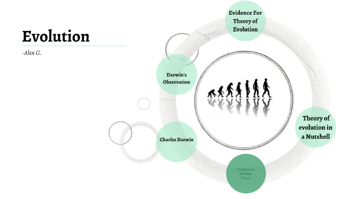 theory of evolution by alex g on Prezi