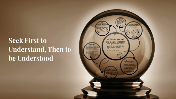 Seek First to Understand, Then to be Understood by Amber Bryant on Prezi