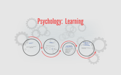 Psychology: Learning By On Prezi