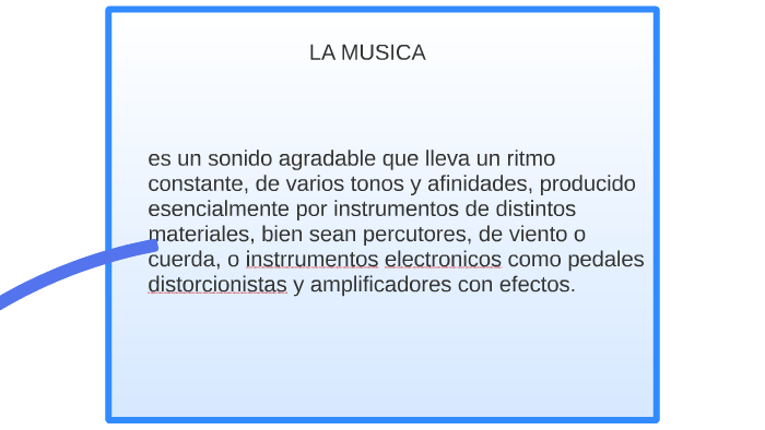 LA MUSICA by Brandon Serna on Prezi