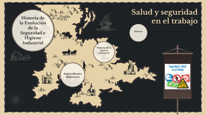 Historia De La Evolución De La Seguridad E Higiene Industrial By Jasmin Durán 0343