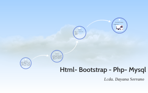 Html- Bootstrap - Php- Mysql by Ingenious Key C.A. on Prezi