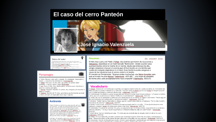 El Caso Del Cerro Panteon Resumen Por Capitulos prezi.com