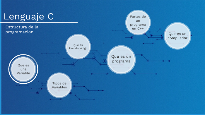 Variables y Programacion by Jose J. Marquez J. on Prezi