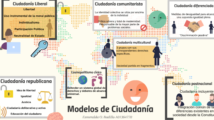 Modelos de Ciudadanía by Esmeralda Badillo