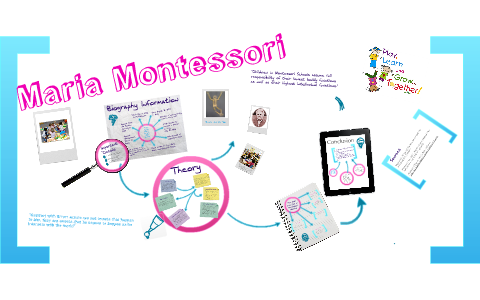 Maria Montessori by lindsey oliver on Prezi