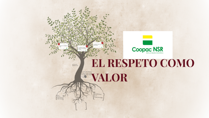 EL RESPETO COMO VALOR by Elsin Vera Rodriguez on Prezi