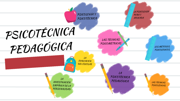 Psicotécnica Pedagógica By Yoz C On Prezi