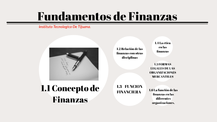 Fundamentos de Finanzas by Miguel Guardado luna on Prezi