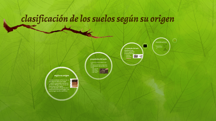 clasificación de los suelos según su origen by simon franco on Prezi