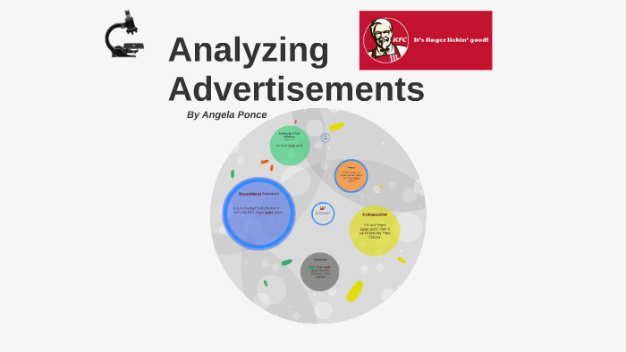 Analyzing Advertisements by Angela P on Prezi