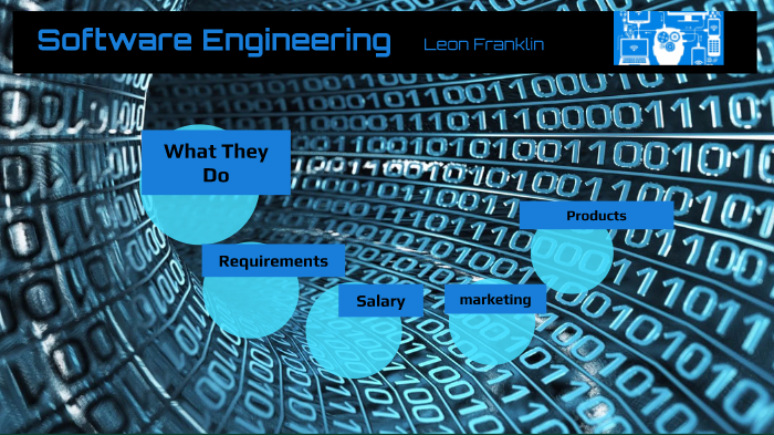 Software Engineering by Leon Franklin on Prezi