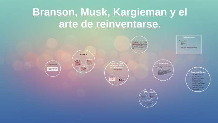 Branson Musk Kargieman Y El Arte De Reinventarse prezi.com