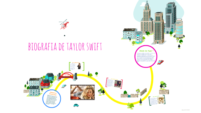 biografia taylor swift resumen