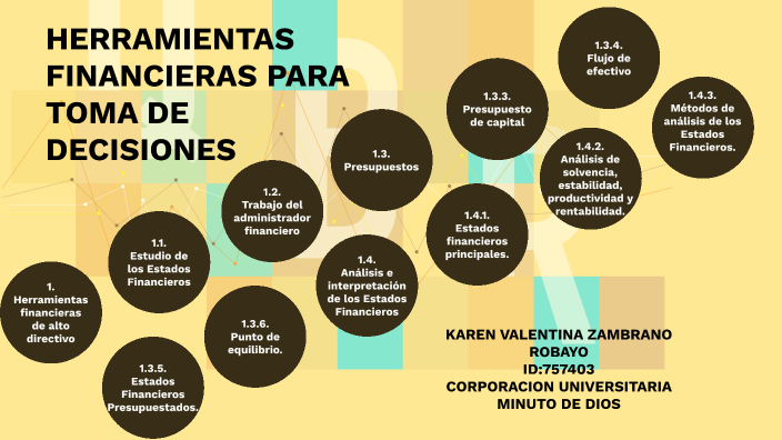 HERRAMIENTAS FINANCIERAS PARA TOMA DE DECISIONES by Karen Zambrano on Prezi