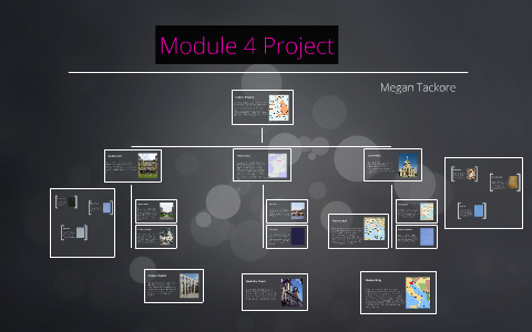 Module 4 Project by Megan Tackore on Prezi