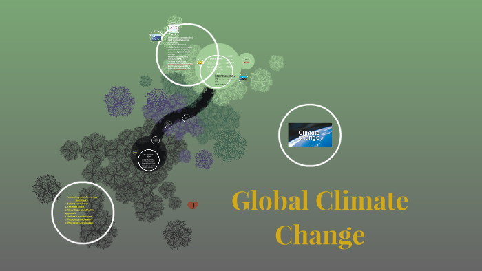Global Climate Change by Adina Uraz on Prezi