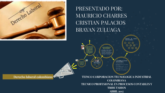 Derecho laboral colombiano by Chris Palacios on Prezi