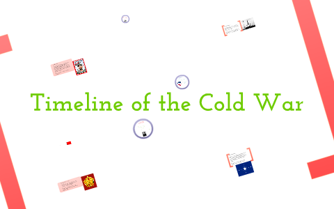 Timeline of the Cold War by Becca Stanton on Prezi