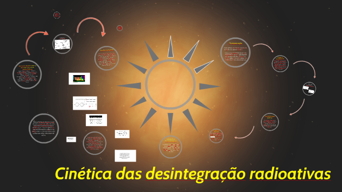 Cinética das desintegração radioativas by Jocemara Padilha on Prezi