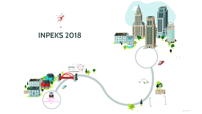 INPEKS 2018 by Ahmad Dhani on Prezi Next