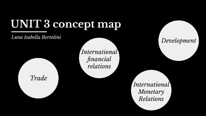 concept map unit 3 by Luna Ber on Prezi
